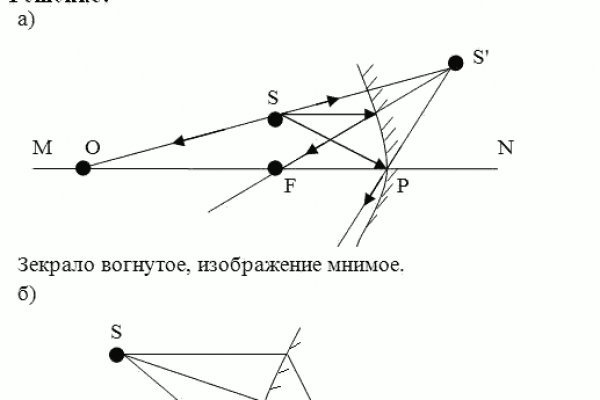 Браузер для кракен