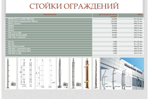 Как написать администрации даркнета кракен